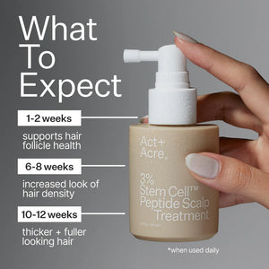 Act + Acre 3% Stem Cell Peptide Treatment