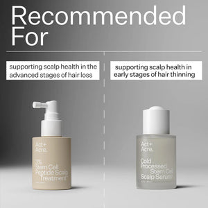 Act + Acre 3% Stem Cell Peptide Treatment