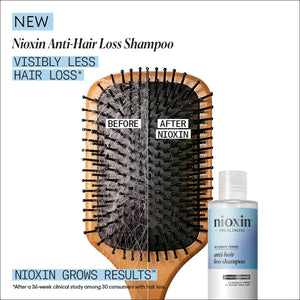 Nioxin Anti Hair Loss Shampoo - 475ml
