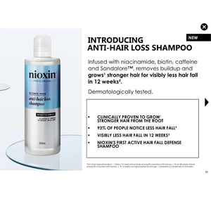 Nioxin Anti Hair Loss Shampoo - 475ml