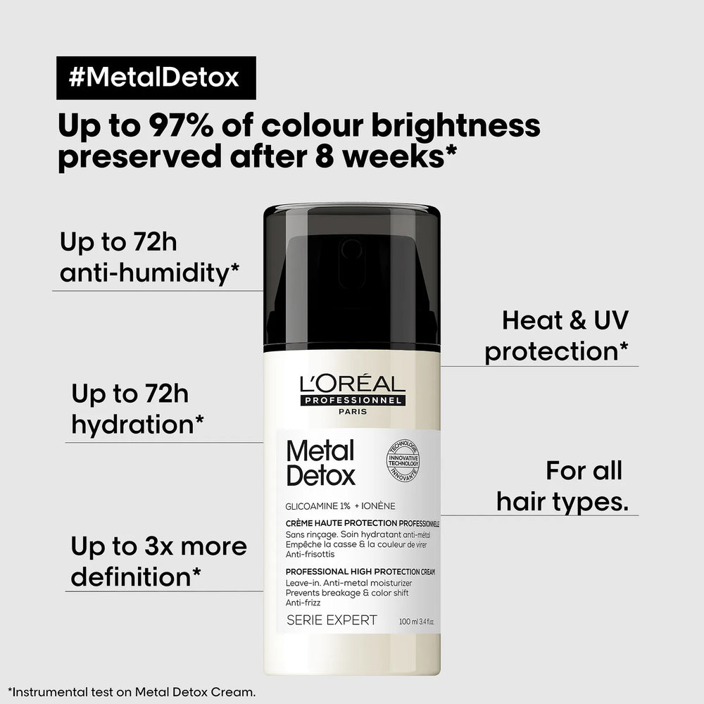 
            
                Load image into Gallery viewer, L&amp;#39;Oréal Professionnel Metal Detox Leave-In Hair Cream 100ml
            
        