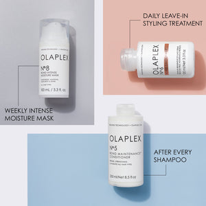 Olaplex No.8 Bond Intense Moisture Mask - 100ml