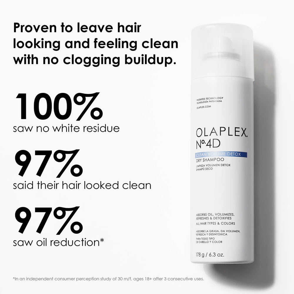 Olaplex Nº.4D Clean Volume Detox Dry Shampoo - 250ml