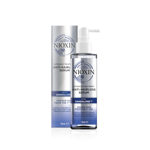 
            
                Load image into Gallery viewer, Nioxin Anti Hair Loss Serum - 70ml
            
        