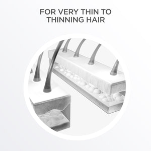 Nioxin Bodifying Foam - Belle Hair Extensions
