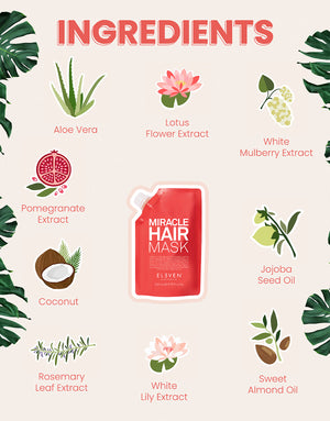 
            
                Load image into Gallery viewer, Eleven Australia Miracle Hair Mask - 200ml
            
        